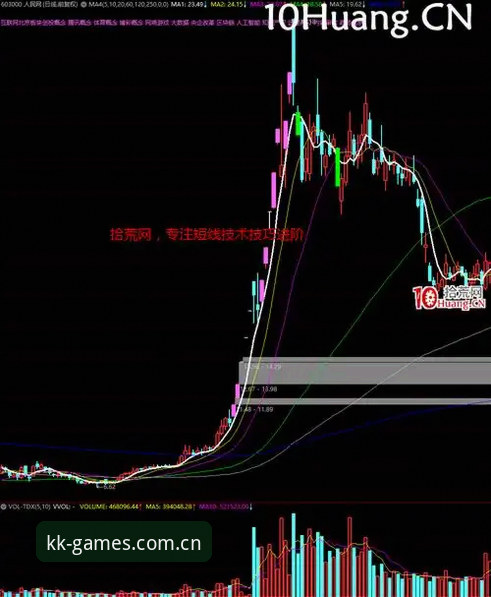KK体育使用教程常见问题：从安装到投注的全流程操作指南