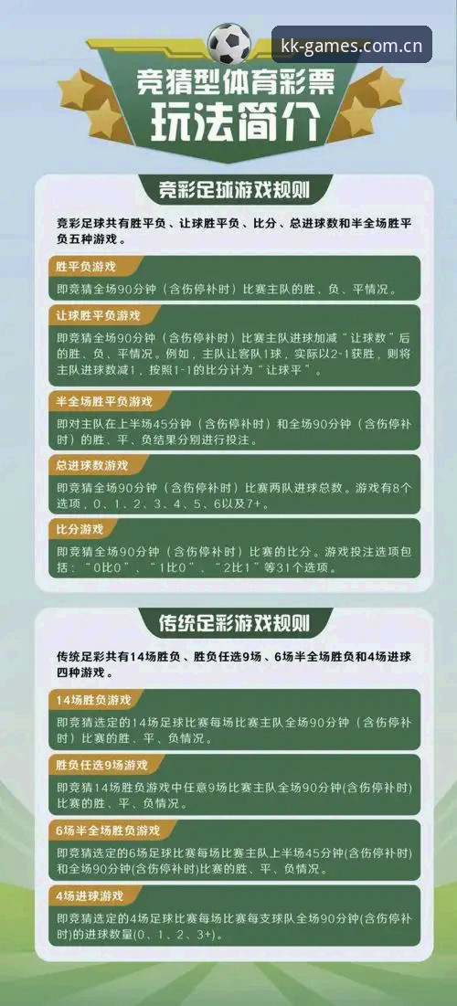 KK体育平台完整指南：从注册到竞猜的创新玩法全解析